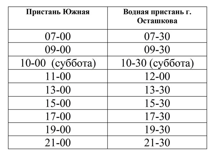 Расписание катера г. Осташков - о. Городомля