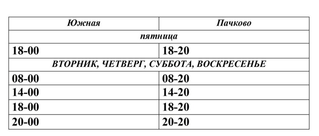 Расписание катера д. Пачково - о. Городомля